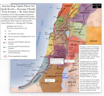 BCE 8ᵗʰ-7ᵗʰ Centuries Neo-Assyrian Empire
